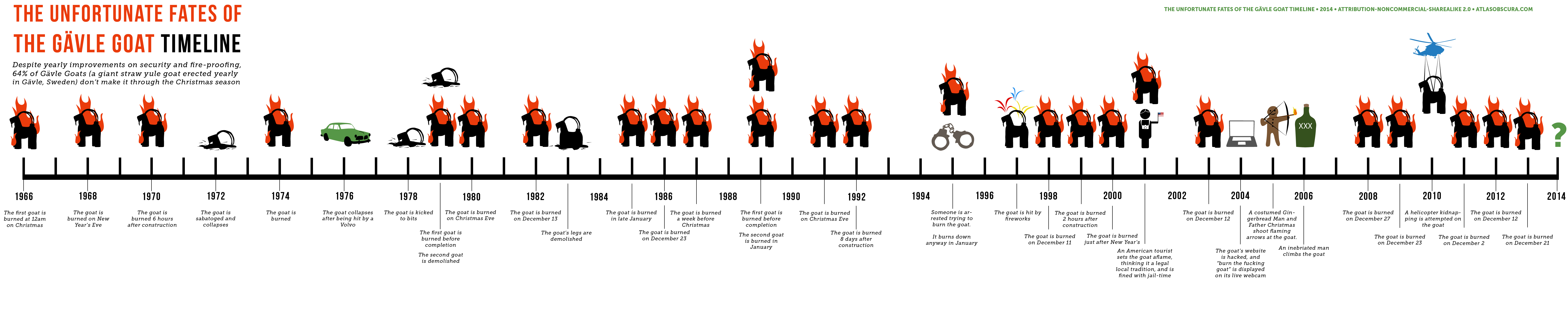 упрямство — Teletype
